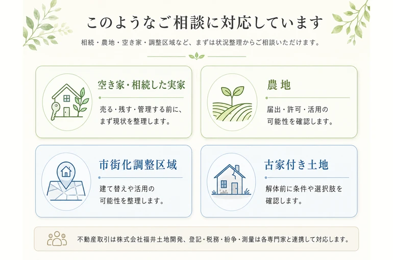    浜松市・湖西市の相続不動産・農地・空き家相談｜福井行政書士事務所・株式会社福井土地開発   